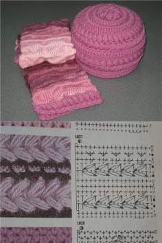 Knitting Pink Set