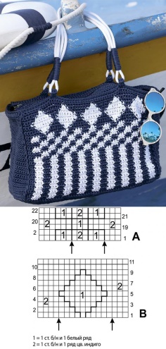 Very Nice Crochet Bag Free Pattern