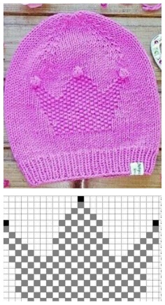 Childrens hat with knitting needles