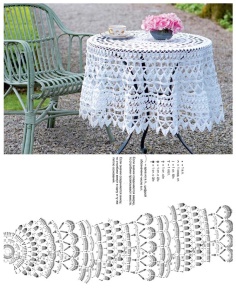 Crochet Round tablecloth.