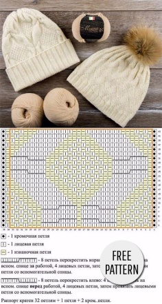 Knitting Caps Free Pattern