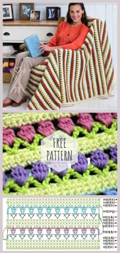 Knitting Blanket Free Pattern