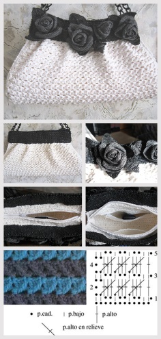 Knitted Bag Tutorial