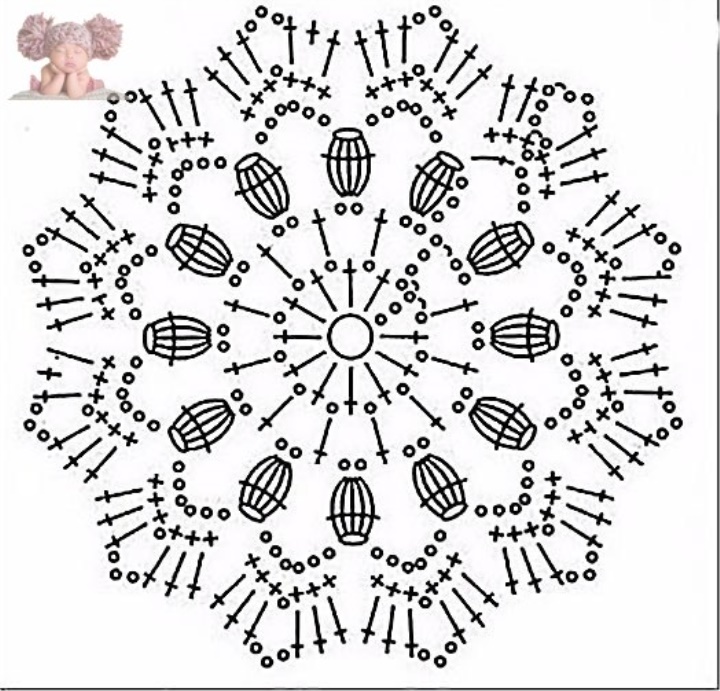 Round crochet motifs