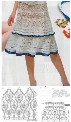 A pretty skirt crochet