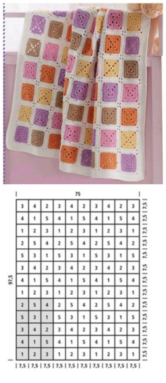 Square blanket free pattern