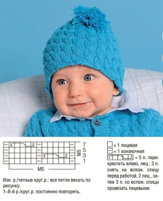 Crochet Blue Cap Pattern