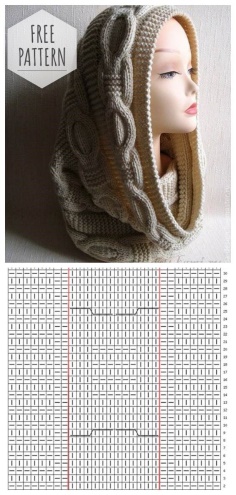 Snud knitting free pattern