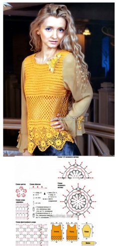 KNITTED LACE BLOUSE (FABRIC  KNITTING)