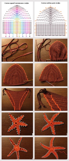 Knitting Chocolate Swimsuit Tutorial