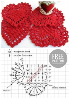 Knitted  heart coasters In the diagram a small heart